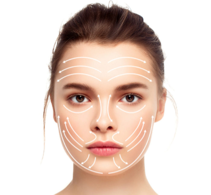 Miomodulação Facial: O que é? Como funciona?